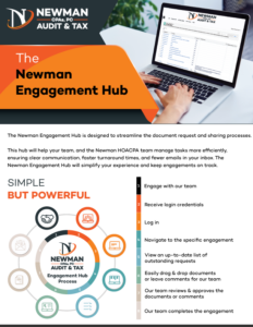 Newman Engagement Hub Datasheet
